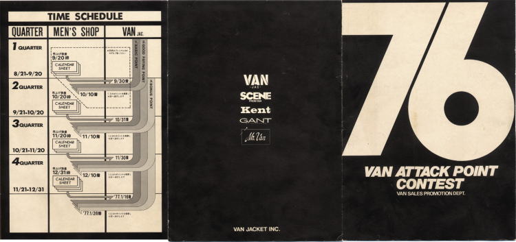 VAN 76�A�^�b�N�|�C���g�R���e�X�g���m�\